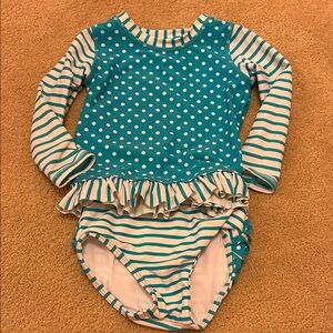 Ruffle Butts Teal and White Polka Dot Rash-guard and Bottom